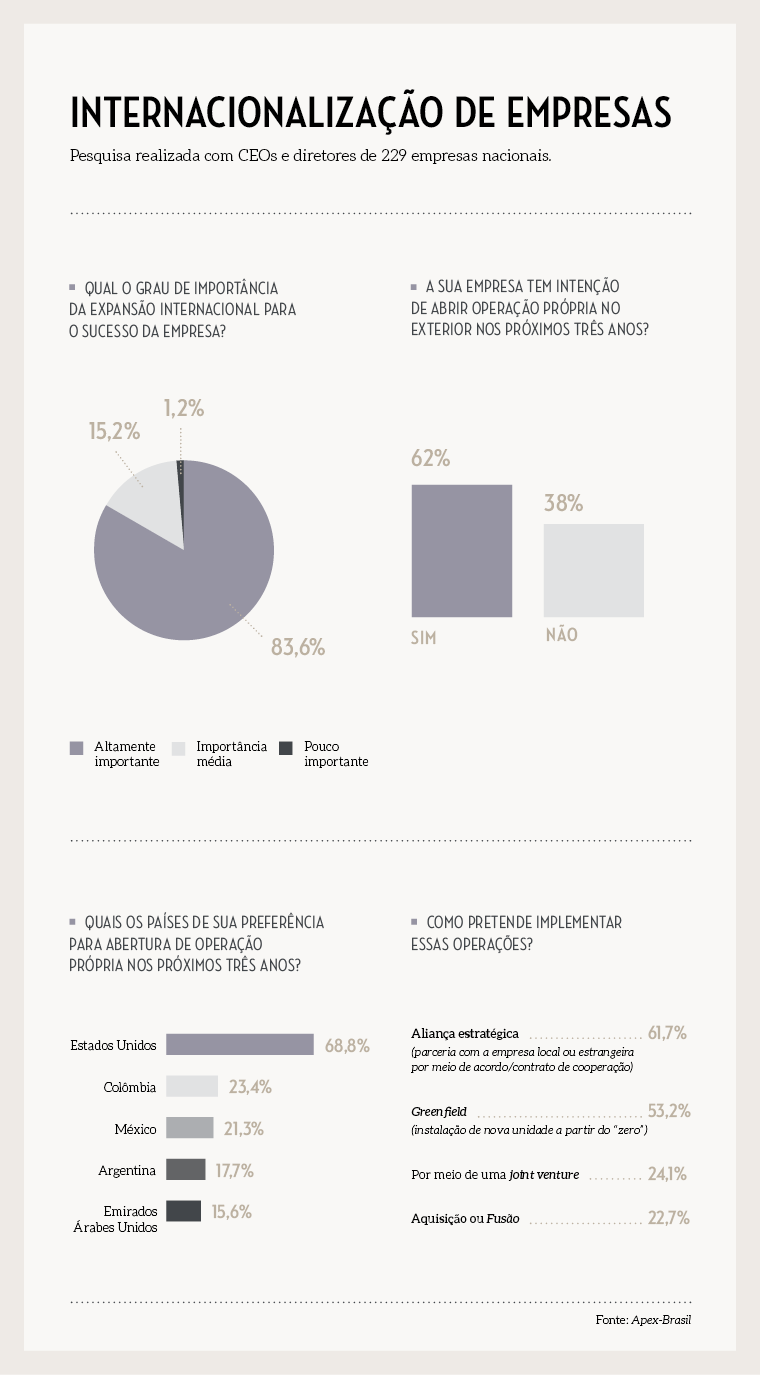 10748_2017__materia-revista_infografico_novoformatoder