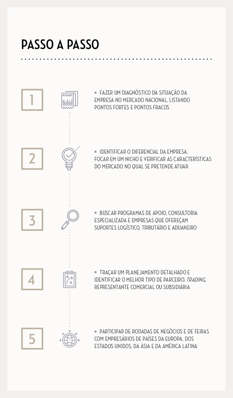 10785_2017__materia-revista_infografico__novoformato