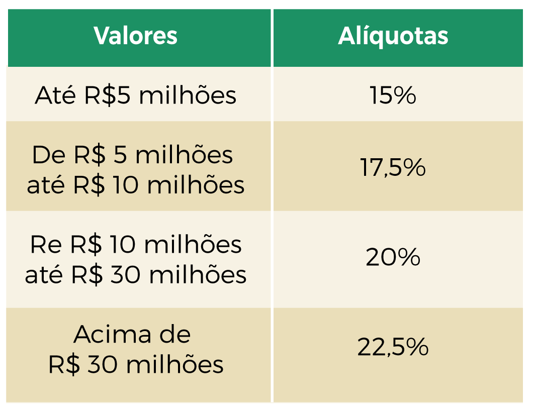 tabela_aliquotas-01