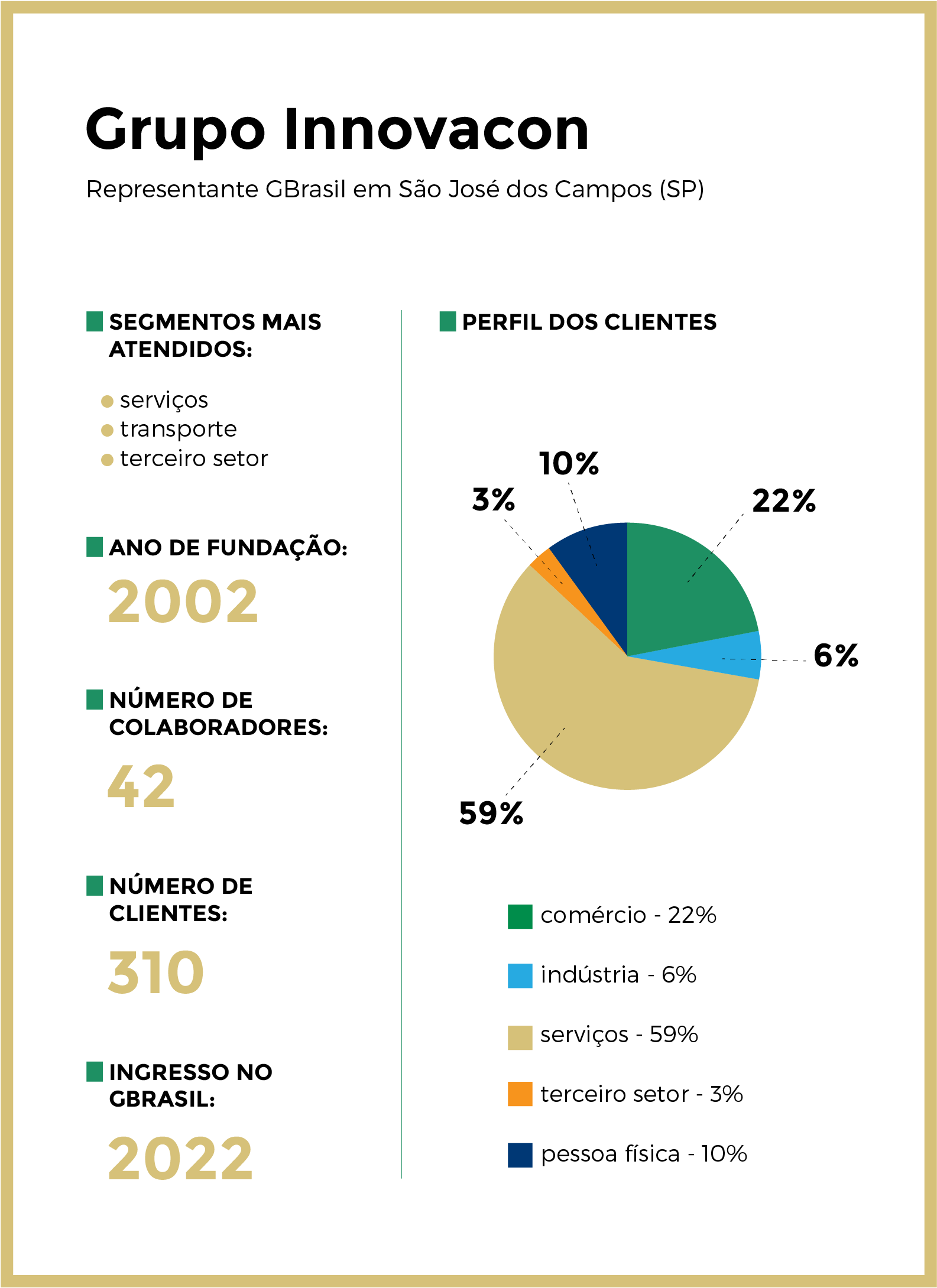 box_grupo_innovacon-01