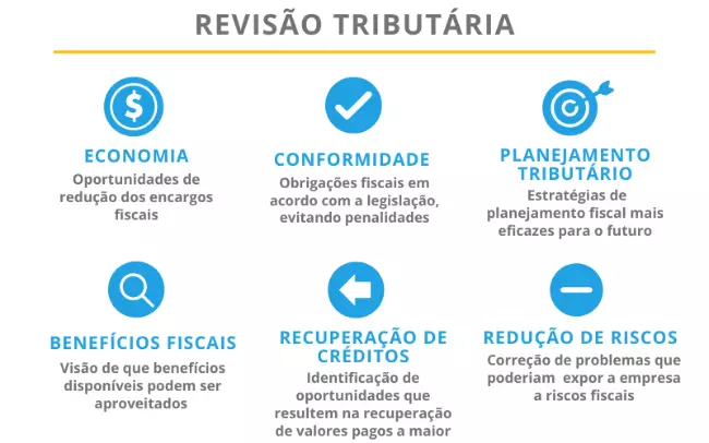 beneficios-revisao-tributaria