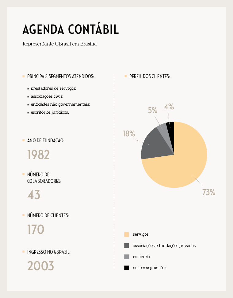 box__materia-site__perfil-agenda_novoformato