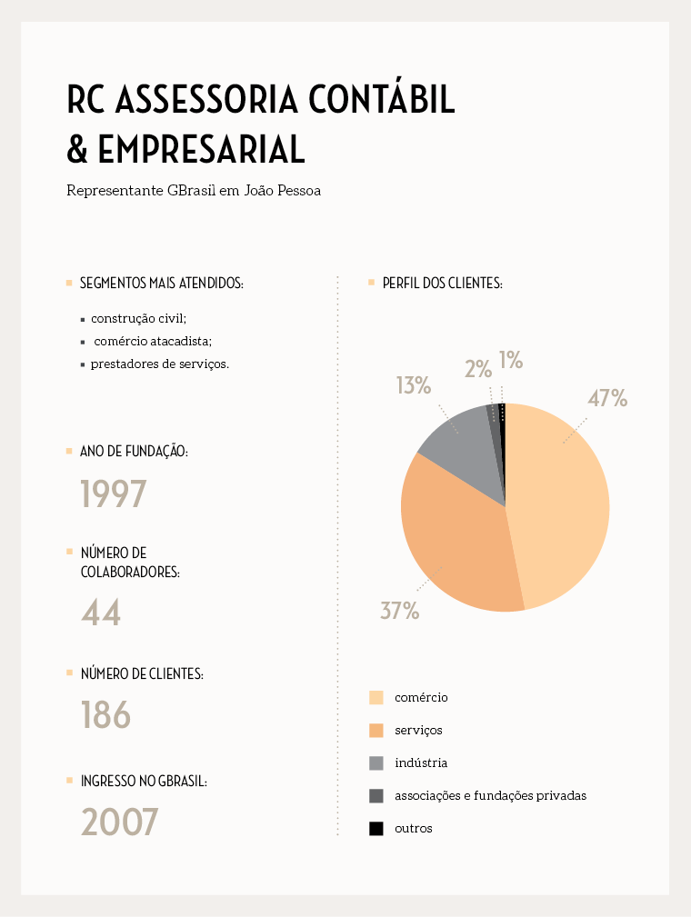 box__materia-site__perfilrobertocavalcanti__novoformato