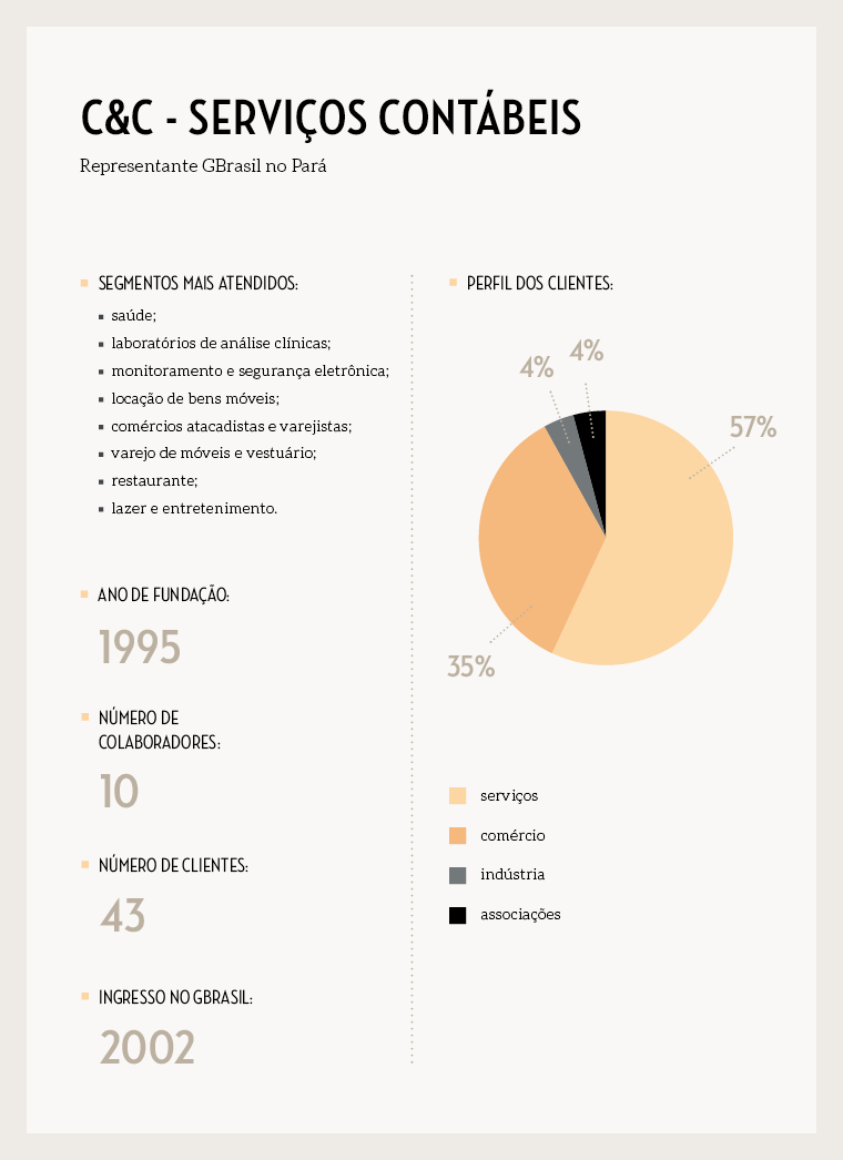 box__materia-site_perfilcc__novoformato_v2