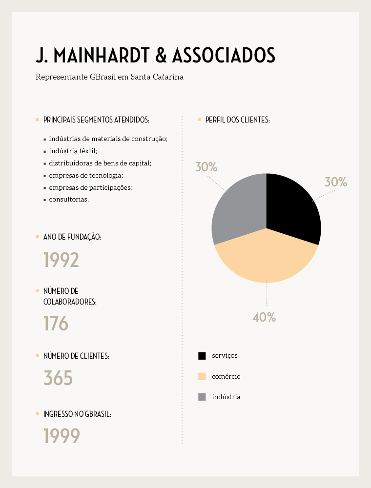 box__materia-site_perfilmainhardt_novoformato